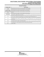 SN74LVTH182504A datasheet.datasheet_page 5