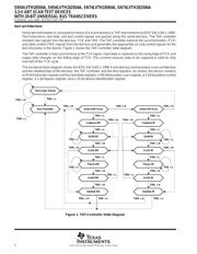 SN74LVTH182504A datasheet.datasheet_page 6