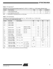 AT93C56A-10SU-2.7 datasheet.datasheet_page 3