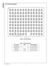 LMX9820ASMX/NOPB datasheet.datasheet_page 4