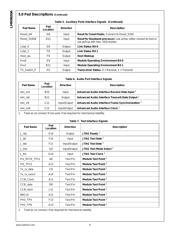 LMX9820ASMX/NOPB datasheet.datasheet_page 6