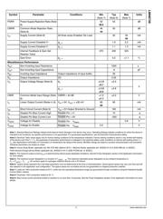 LMH6739MQ/NOPB datasheet.datasheet_page 3