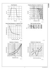 LMH6739MQ/NOPB datasheet.datasheet_page 5
