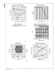 LMH6739MQ/NOPB datasheet.datasheet_page 6