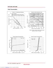 HAT2114R datasheet.datasheet_page 4