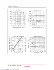 HAT2114R datasheet.datasheet_page 6