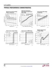 LTC6405IMS8E datasheet.datasheet_page 6