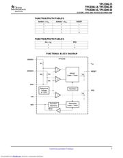 TPS3306-33 datasheet.datasheet_page 3