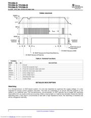 TPS3306-33 datasheet.datasheet_page 4