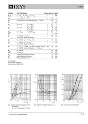 CS8-08IO2 datasheet.datasheet_page 2