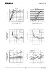 SSM3J132TU,LF datasheet.datasheet_page 3