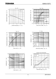 SSM3J132TU,LF datasheet.datasheet_page 4