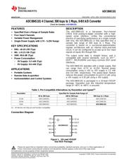 ADC084S101CIMM/NOPB datasheet.datasheet_page 1