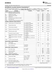 ADC084S101CIMM/NOPB datasheet.datasheet_page 4