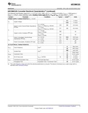 ADC084S101CIMM/NOPB datasheet.datasheet_page 5