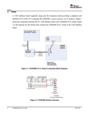 LMH6586EVAL/NOPB datasheet.datasheet_page 2