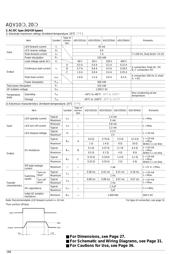 AQV101 datasheet.datasheet_page 3