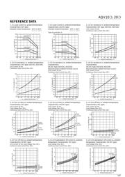 AQV101 datasheet.datasheet_page 4