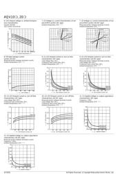 AQV101 datasheet.datasheet_page 5