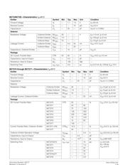 4N25 datasheet.datasheet_page 4