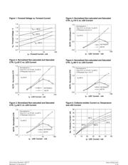 4N25 datasheet.datasheet_page 5