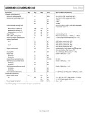 AD5453WBCPZ-RL datasheet.datasheet_page 4