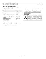 AD5453WBCPZ-RL datasheet.datasheet_page 6