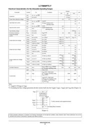 LC75806PTS-T-H datasheet.datasheet_page 3