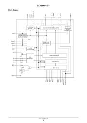 LC75806PTS-T-H datasheet.datasheet_page 6