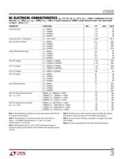 LT5525EUF#TR datasheet.datasheet_page 3