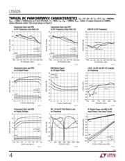 LT5525EUF#TR datasheet.datasheet_page 4