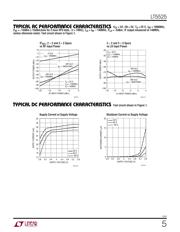 LT5525EUF#TR datasheet.datasheet_page 5