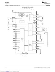 DRV8824EVM datasheet.datasheet_page 2