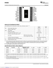 DRV8824EVM datasheet.datasheet_page 4