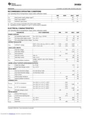 DRV8824EVM datasheet.datasheet_page 5