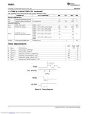 DRV8824EVM datasheet.datasheet_page 6