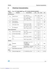 TSH346IDT datasheet.datasheet_page 3