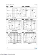 TSH346IDT datasheet.datasheet_page 4