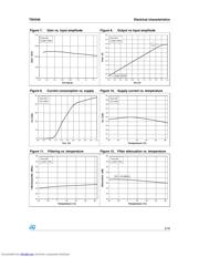 TSH346IDT datasheet.datasheet_page 5