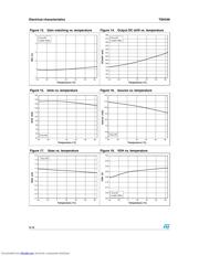 TSH346IDT datasheet.datasheet_page 6