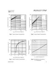 BSZ028N04LS datasheet.datasheet_page 3