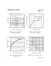 BSZ028N04LS datasheet.datasheet_page 4