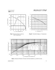 IRLR3717TRPBF 数据规格书 5