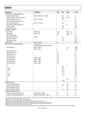 AD8387JSVZ datasheet.datasheet_page 4