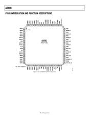 AD8387JSVZ datasheet.datasheet_page 6