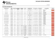 SN74F245DBR datasheet.datasheet_page 5