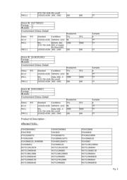 HGTG7N60A4 datasheet.datasheet_page 3