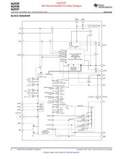 BQ24167YFFR datasheet.datasheet_page 6