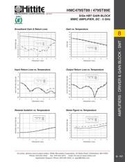 HMC479ST89E datasheet.datasheet_page 4