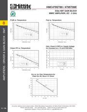 HMC479ST89E datasheet.datasheet_page 5
